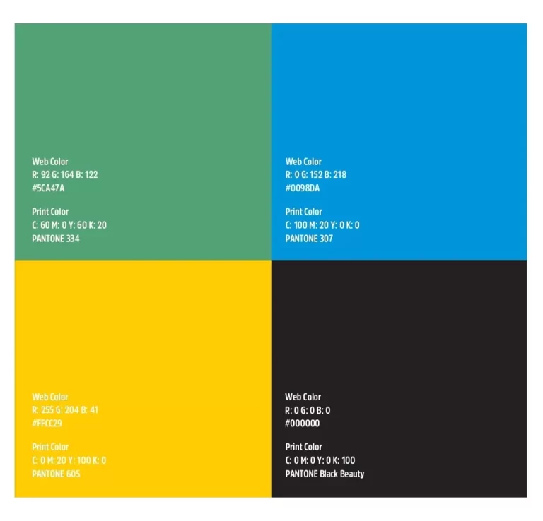 Oca Tupi colour sheet: green, blue, yellow and black