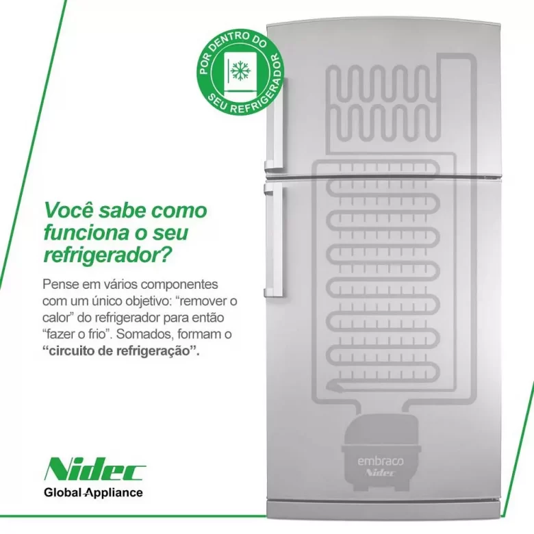Series opener asking if you know how your fridge works, with a grey fridge and its cooling circuit