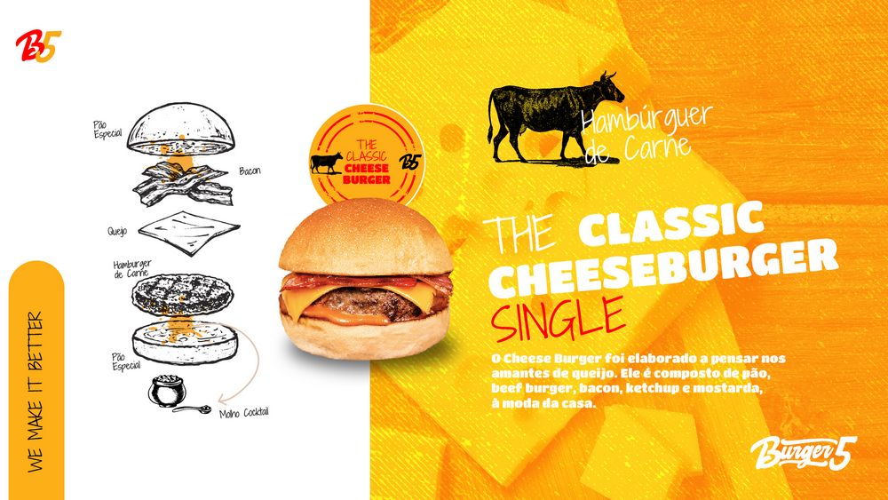 Burger Five menu page: The Classic Cheeseburger Single