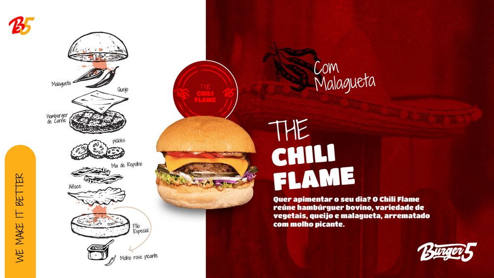 Burger Five menu page: The Chili Flame