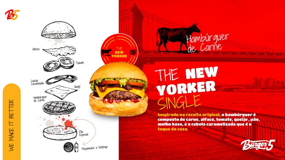 Burger Five menu page: The New Yorker Single