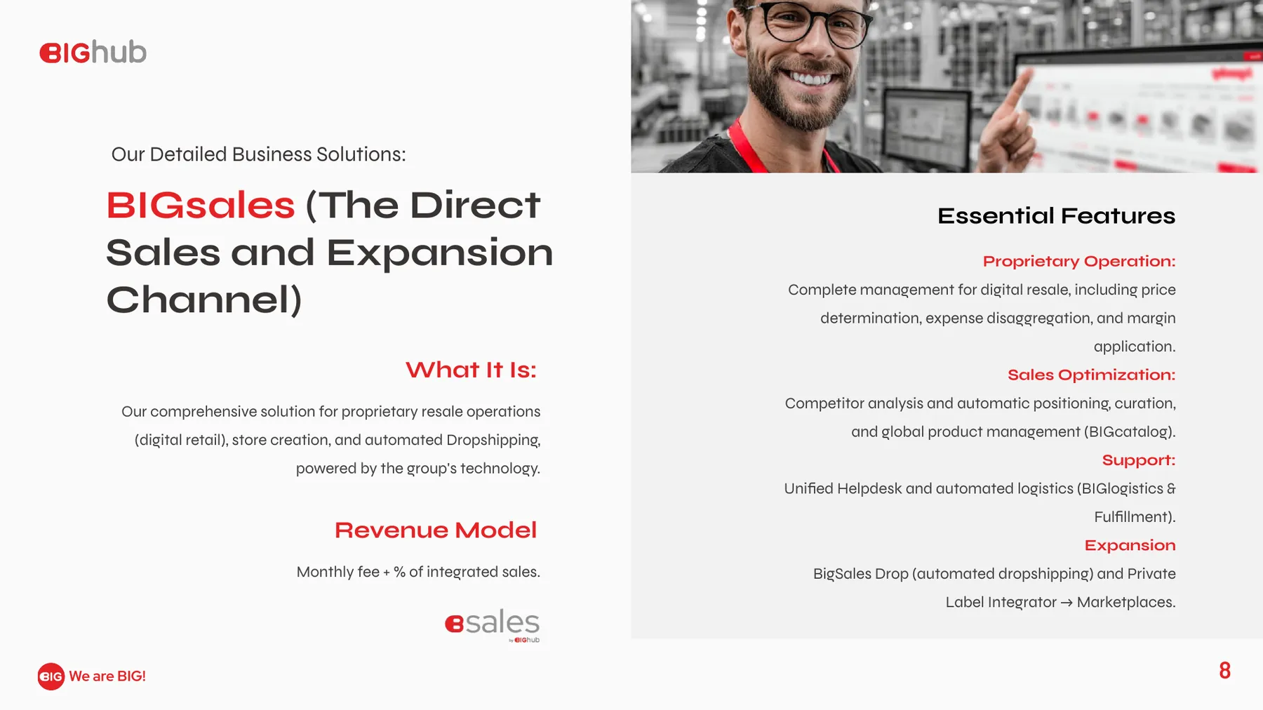 BIGhub pitch deck, sales slide