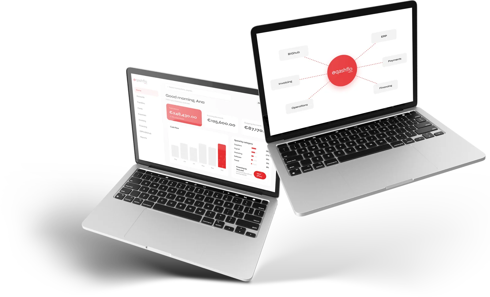 Qashflo laptop mockups with dashboard and ecosystem map