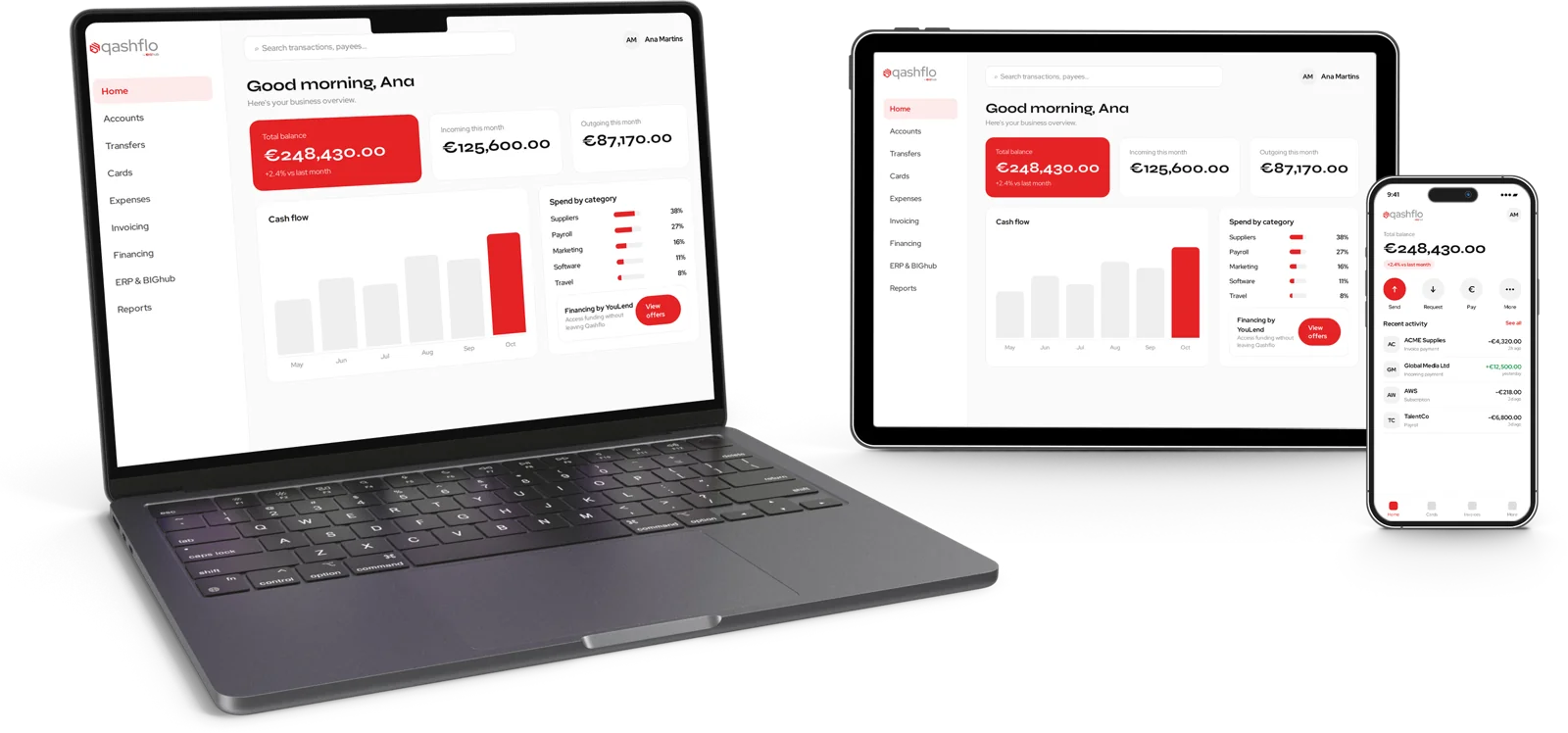 Qashflo dashboard mockup on laptop, tablet and phone