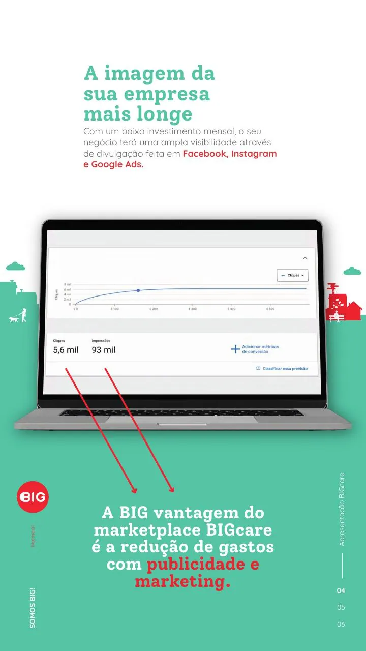BIGcare slide: your company image reaches further