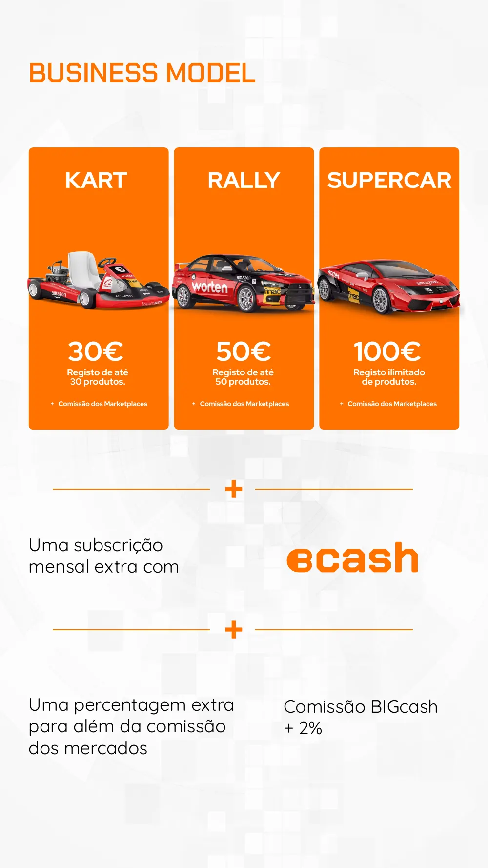 BIGcash presentation, business model