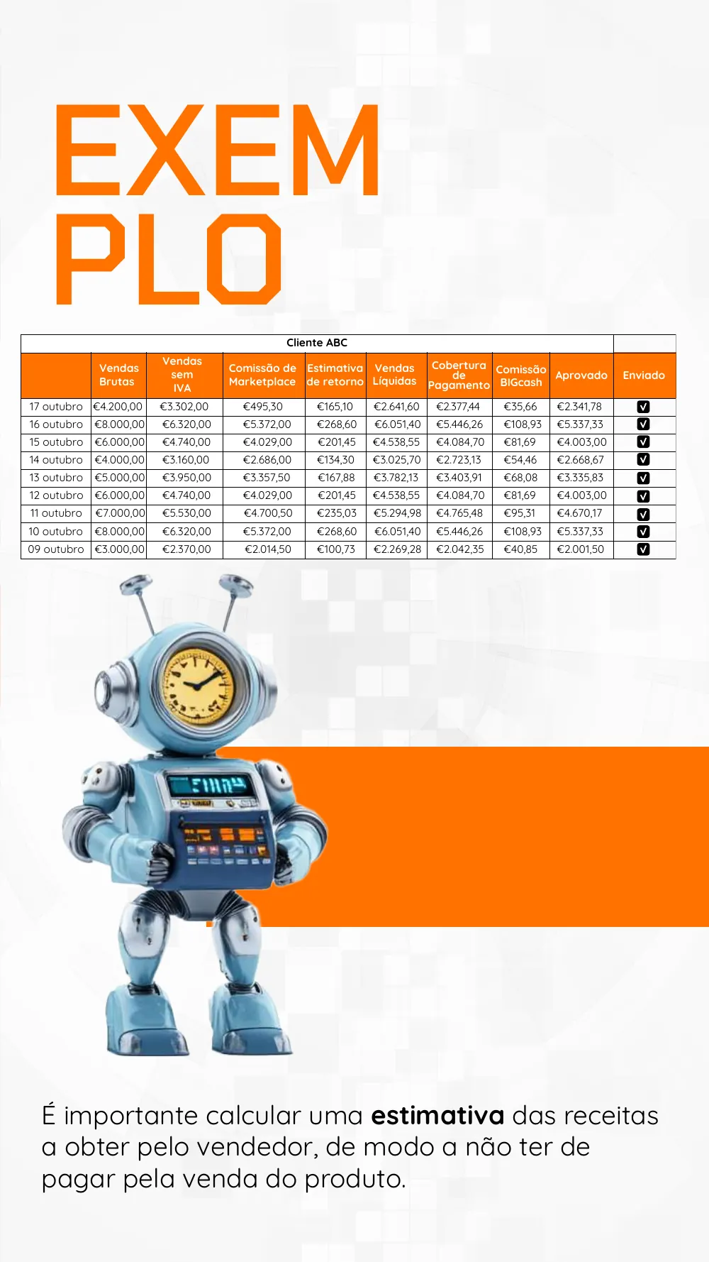 BIGcash presentation, how it works