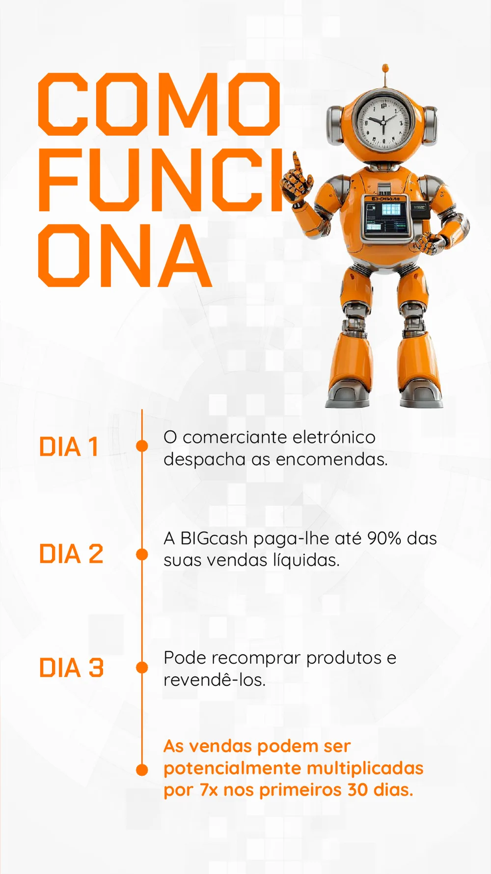 BIGcash slide: how it works day by day