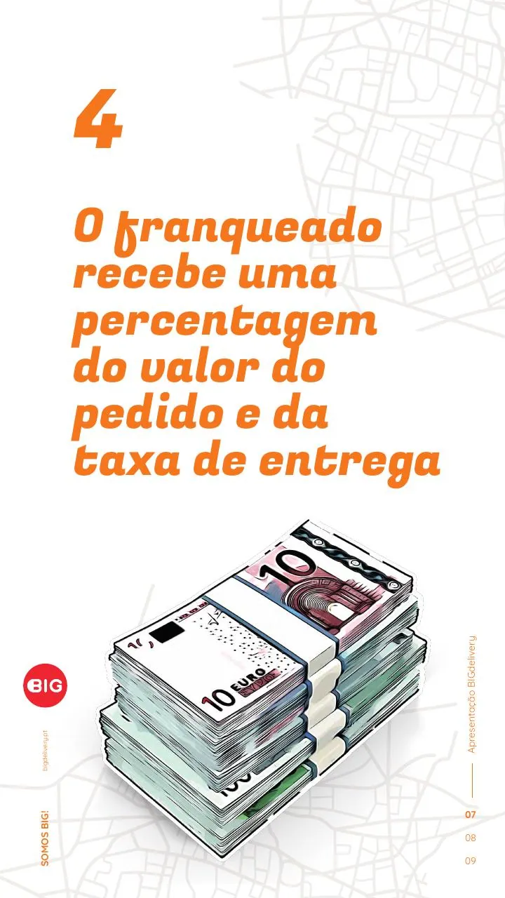 BIGdelivery step 4: the franchisee receives a share