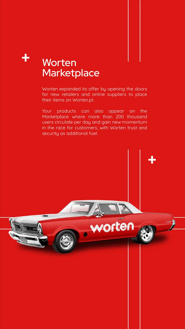 BIGhub presentation, Worten marketplace
