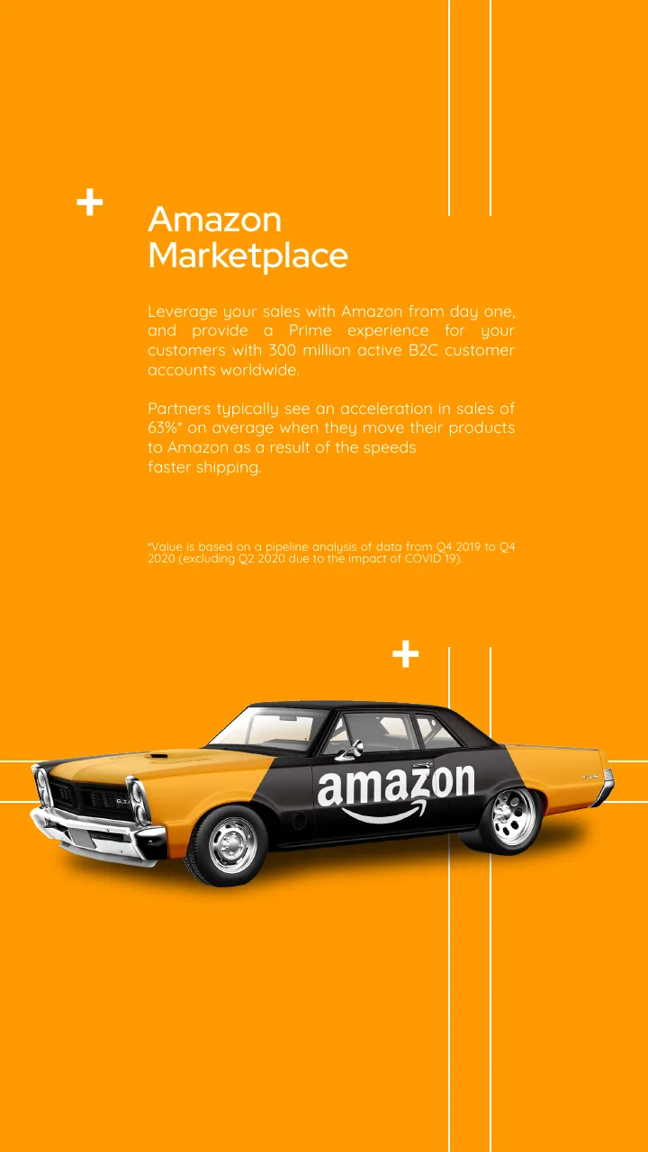 BIGhub Amazon marketplace slide
