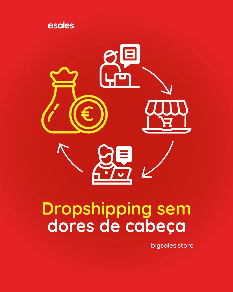 BIGsales social post: dropshipping without headaches